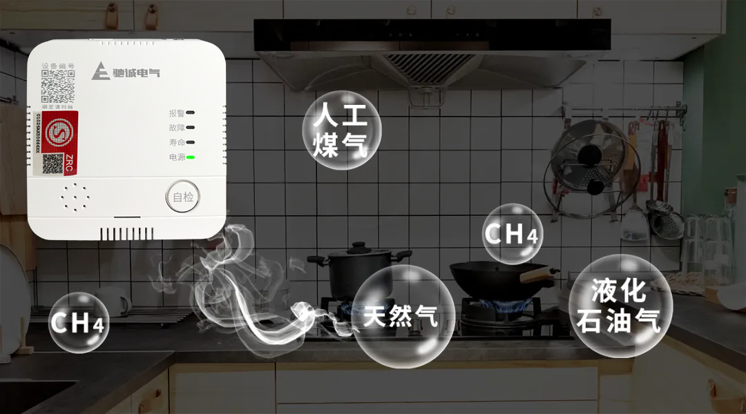 規范使用燃氣設施設備的正確指南，請查收！